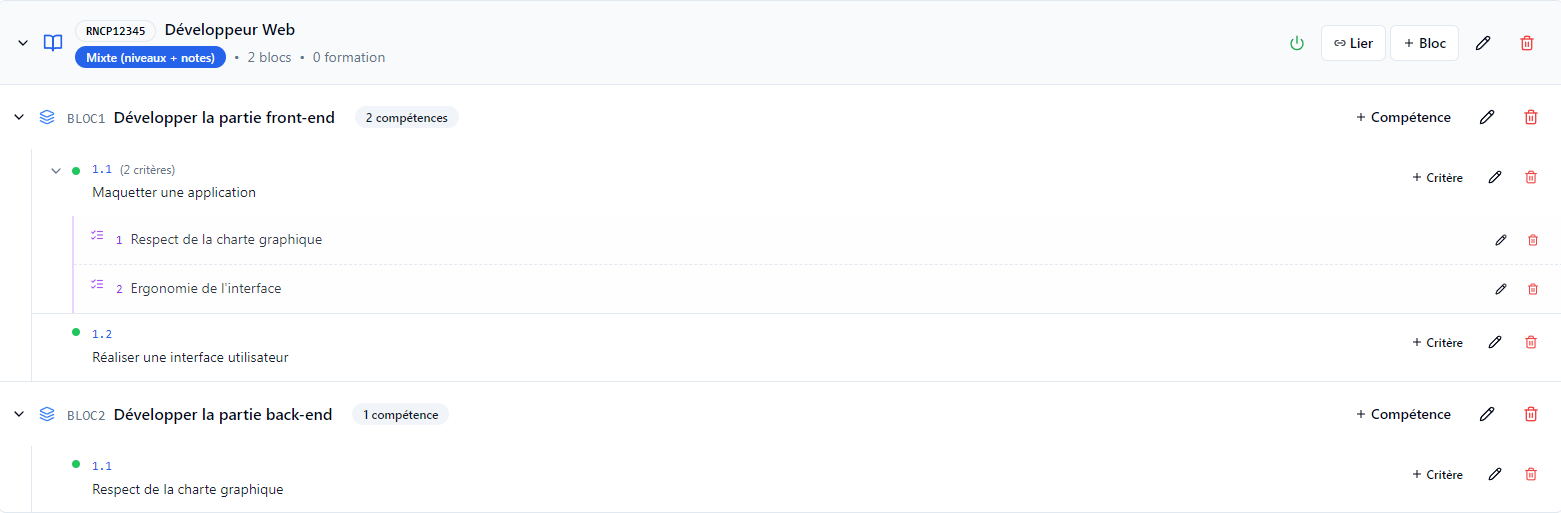 Structure d'un référentiel Gradly - Blocs de compétences, compétences et critères d'évaluation